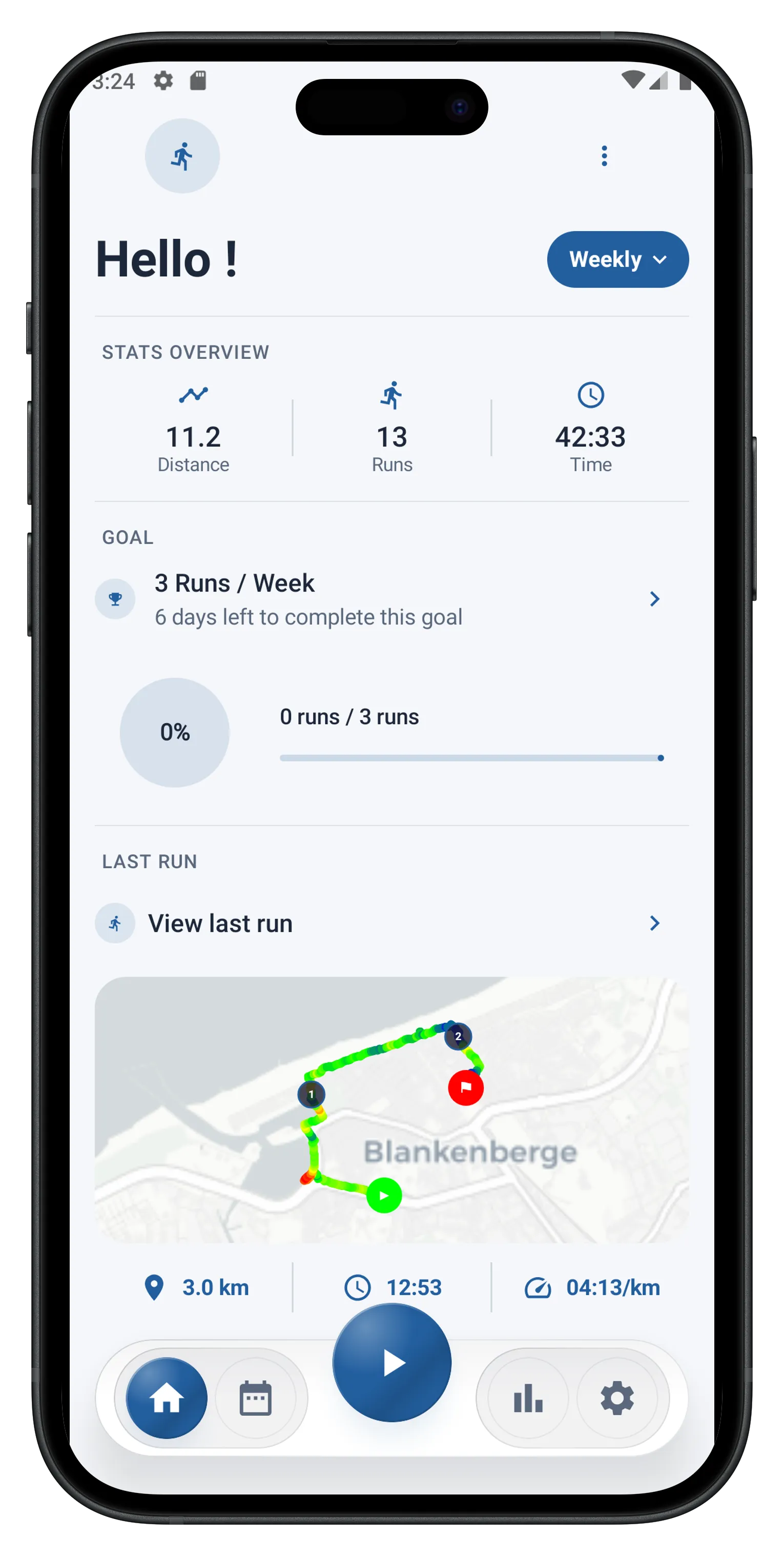 Home / Dashboard