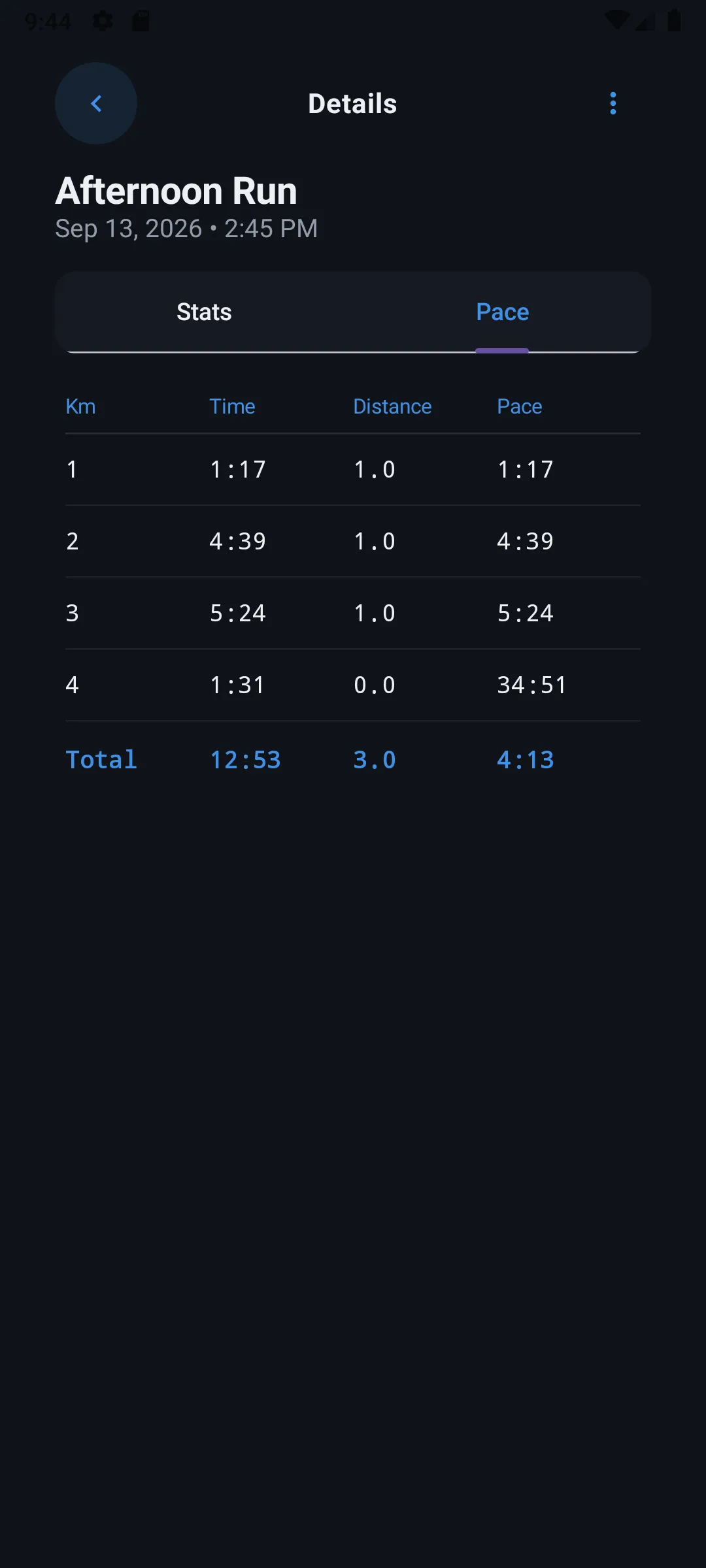 Pace tab / pace table