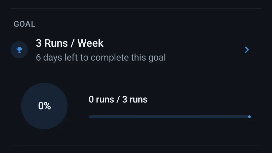 Goal card with progress