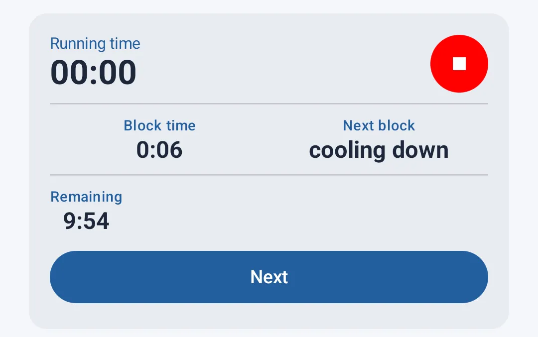 Stats panel during a conditioning block