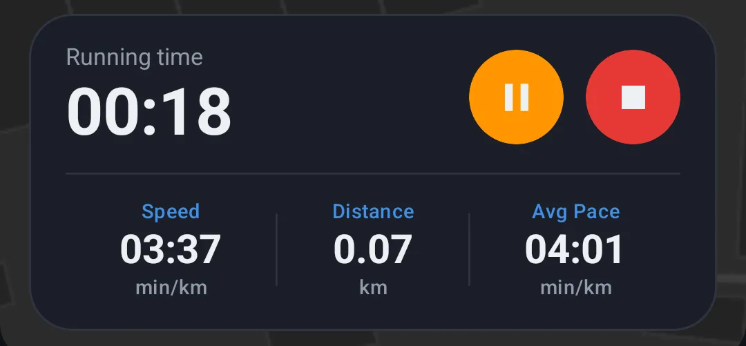 Stats panel
